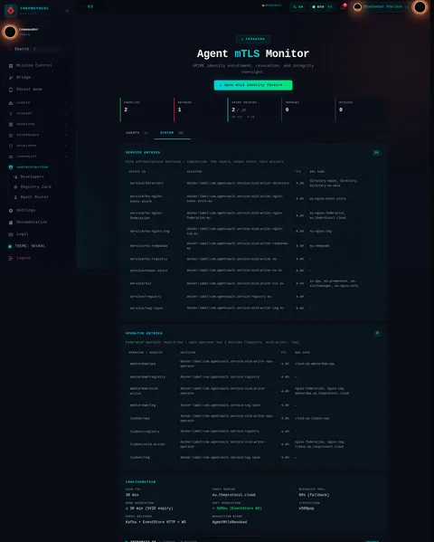 Ironhand monitor · SYSTEM 18: the top of the console page /admin/ironhand, open for the whole page