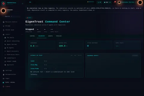 EigenTrust Command · TELEMETRY: the top of the console page /eigentrust-command, open for the whole page