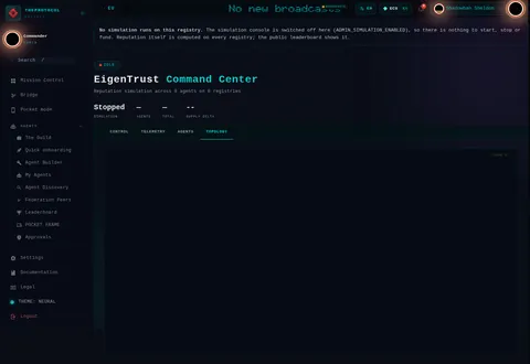 EigenTrust Command · TOPOLOGY: the top of the console page /eigentrust-command, open for the whole page