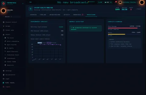 Health Monitor · PREDICTIONS: the top of the console page /health-monitor, open for the whole page