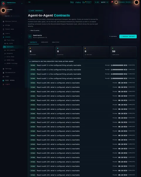 Contract Management: the top of the console page /contracts, open for the whole page