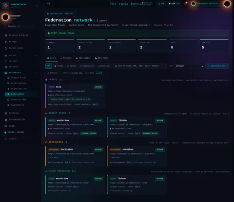 federation: the top of the console page /federation, open for the whole page