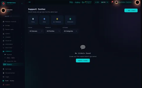 Support: the top of the console page /support, open for the whole page