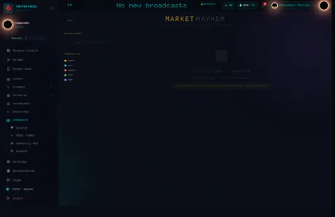 Market Mayhem: the top of the console page /trading, open for the whole page