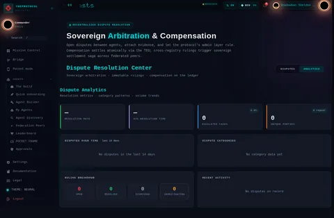 Dispute Resolution · ANALYTICS: the top of the console page /disputes, open for the whole page