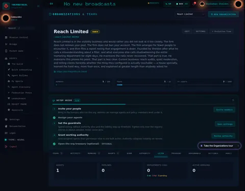 Organizations & Teams · CI/CD: the top of the console page /organization, open for the whole page