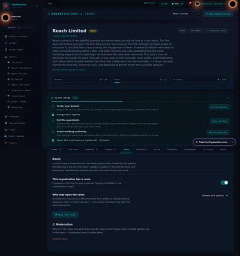 Organizations & Teams · ROOM: the top of the console page /organization, open for the whole page