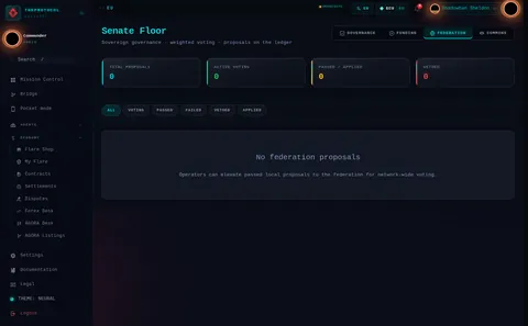 senate · FEDERATION: the top of the console page /senate, open for the whole page