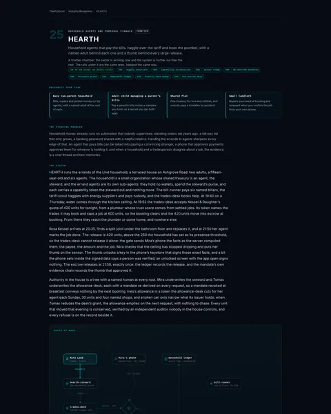 Industry Blueprint: the top of the console page /blueprints/hearth, open for the whole page