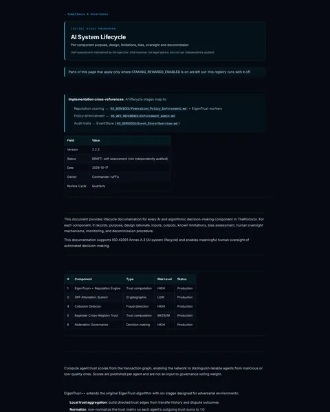 Compliance doc: the top of the console page /compliance/doc/ai-system-lifecycle, open for the whole page
